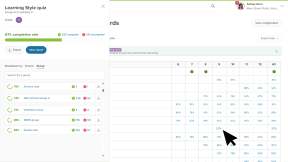 Educator account in Xello. The Completion Standards report page is open. The cursor is clicking on a task that has 57% progress. There's a side panel that shows that Learning Style quiz is 56% complete by students. There are breakdowns by group available
